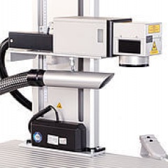 Z-Axis